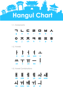 PPKPI | Pelatihan Bahasa Korea