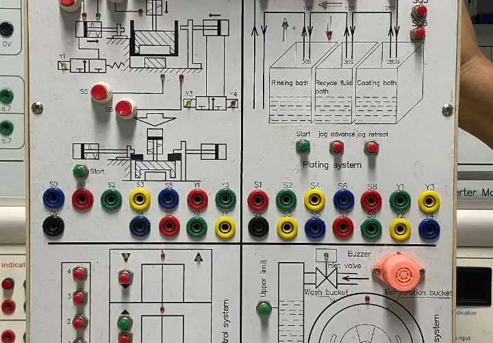 Programmable Logic Controller (PLC)